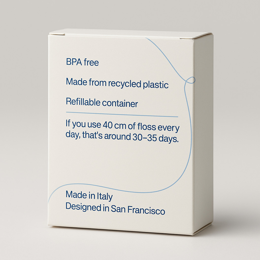 Fancy Floss Complete Bundle