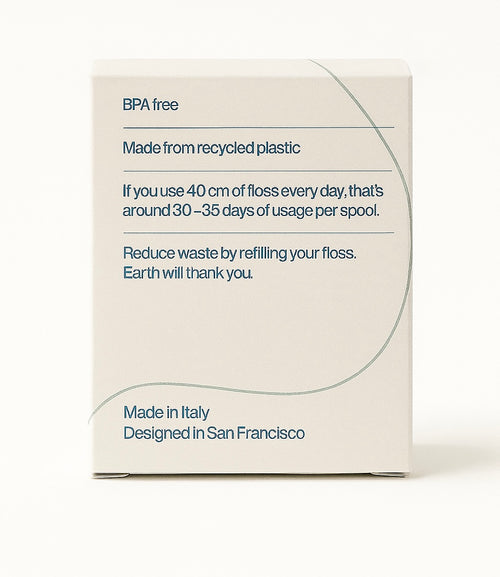 Fancy Floss Eco Refill